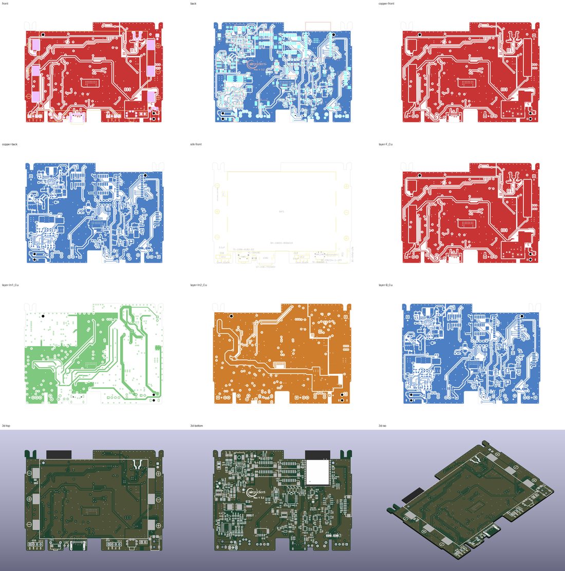 board contact sheet