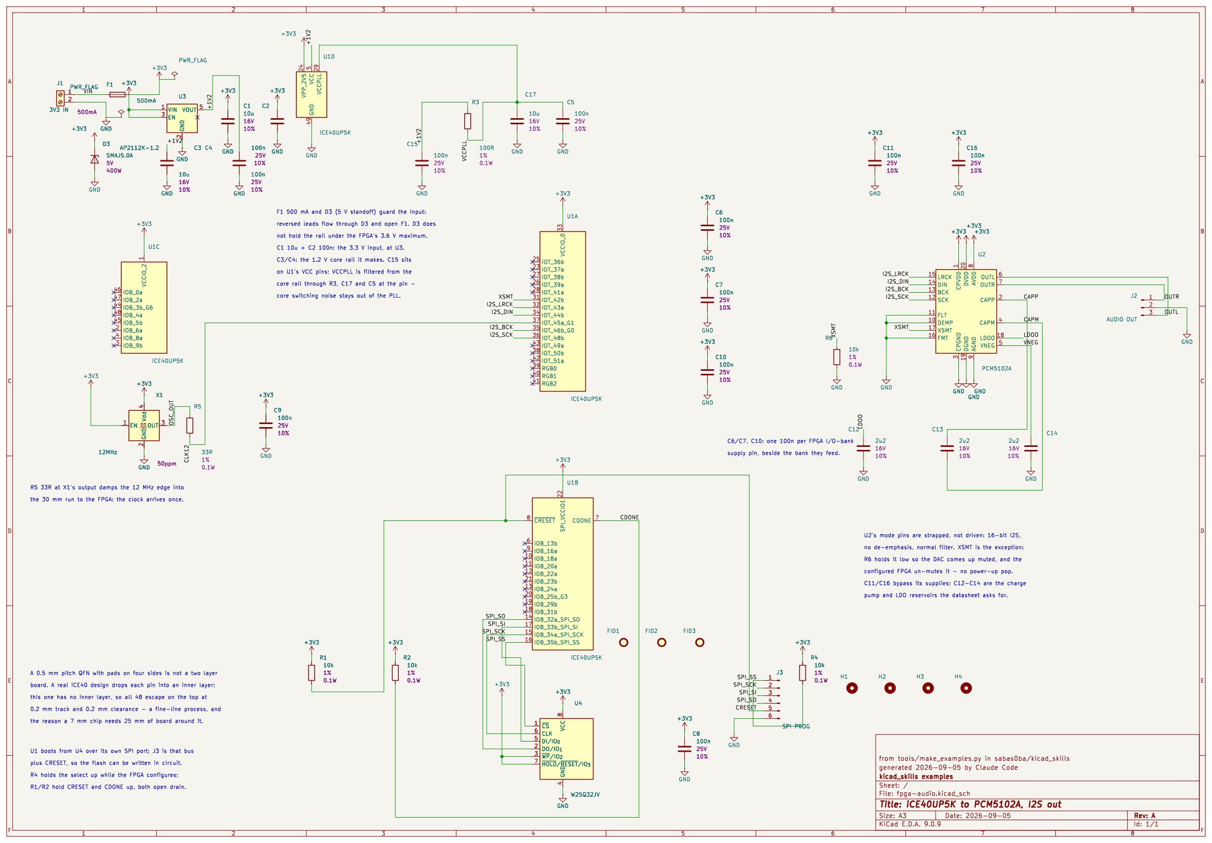 schematic, reviewed