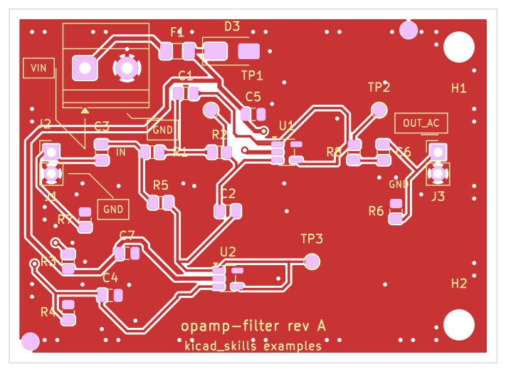 board front, reviewed