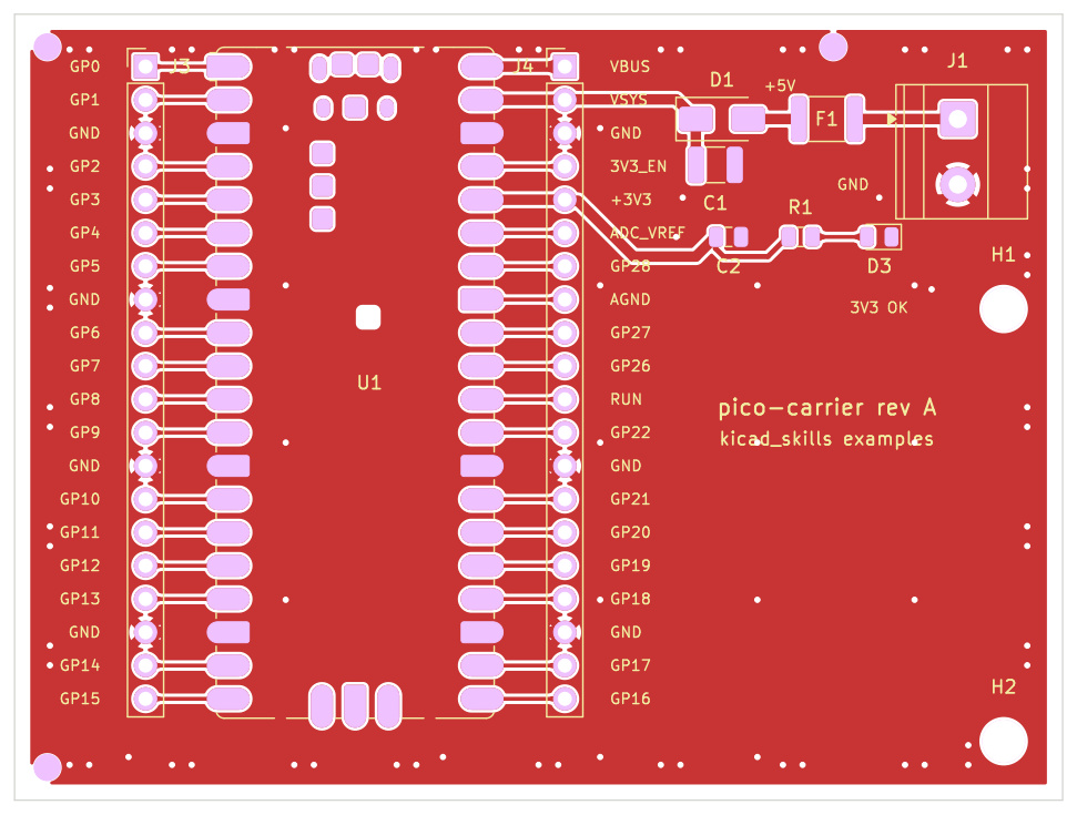 board front, reviewed