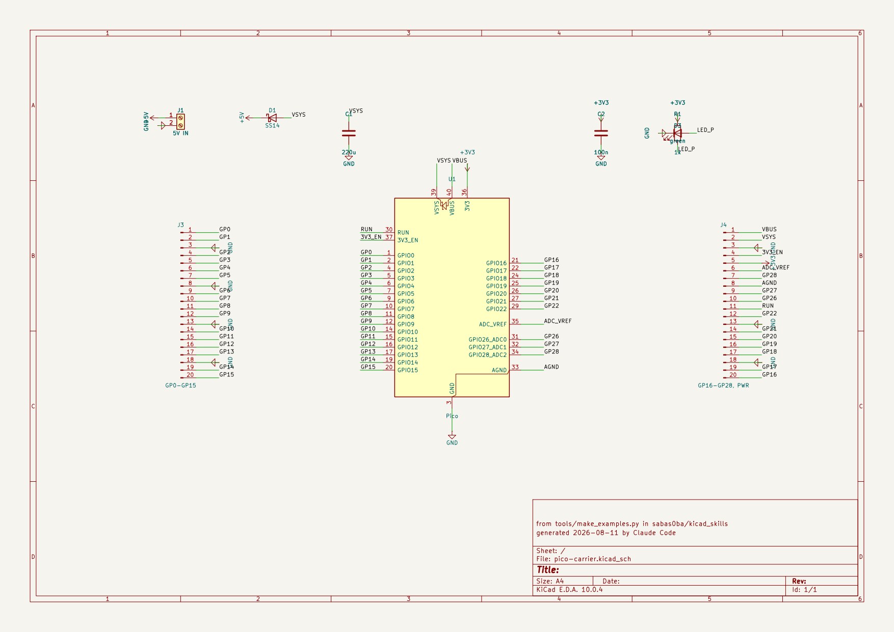 Pico carrier schematic, as generated