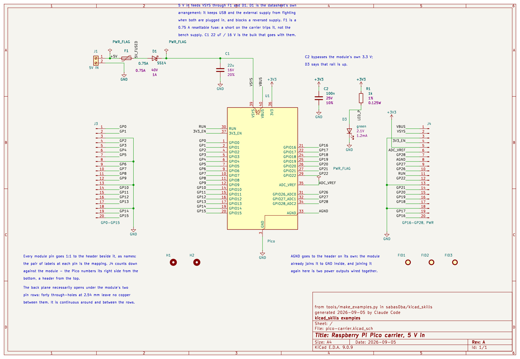 Pico carrier schematic, gated