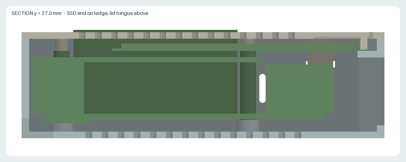 Section at the SSD centreline