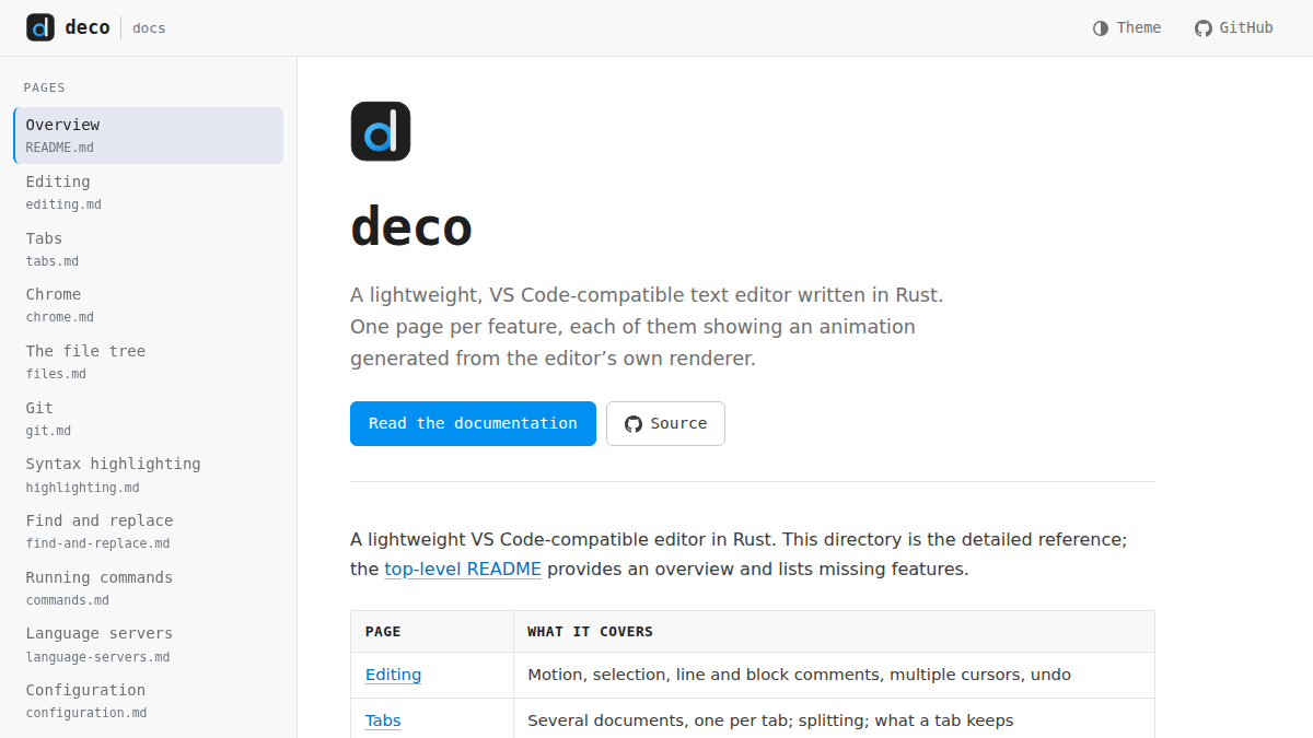 preview of deco