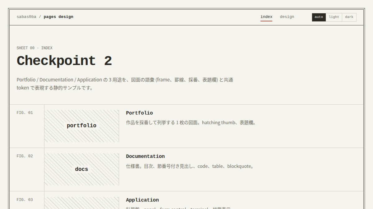 preview of pages-style