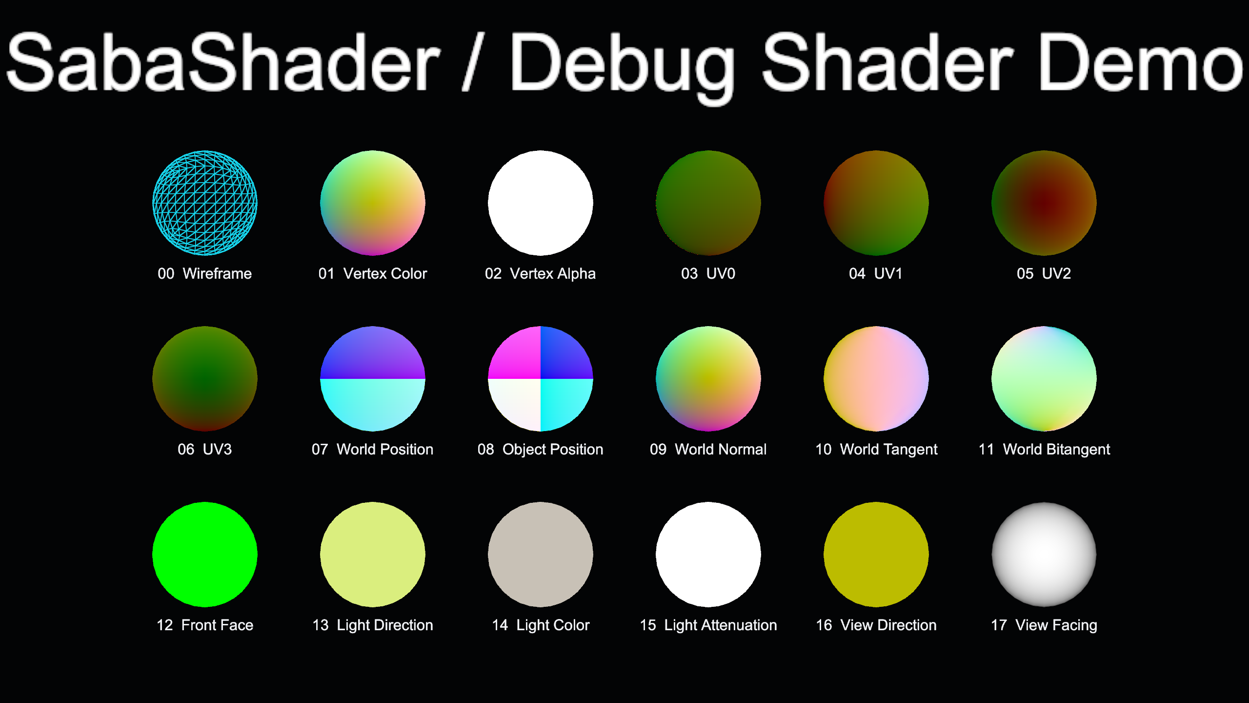 Debug shader の診断モード一覧