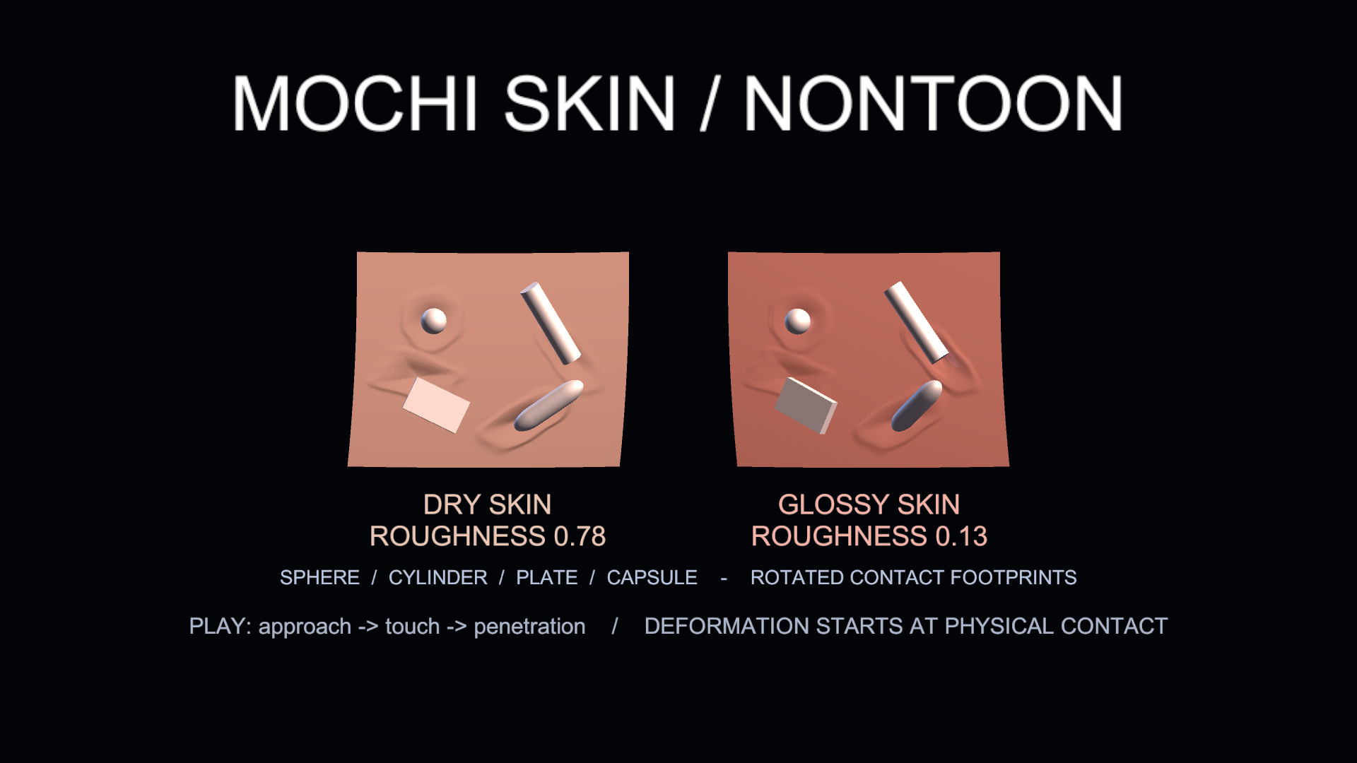 Mochi Skin の接触変形デモ