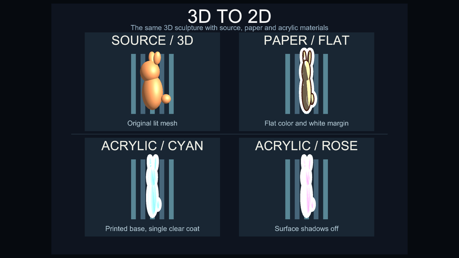 同じ Thin2D Demo を横方向から描画した画像。薄くしたメッシュの側面と輪郭を比較できる